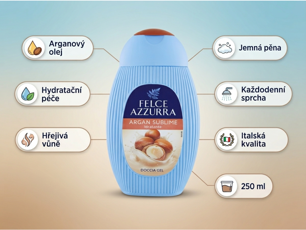 Felce Azzurra Sprchový gel Argan Sublime 250 ml - benefity arganového oleje