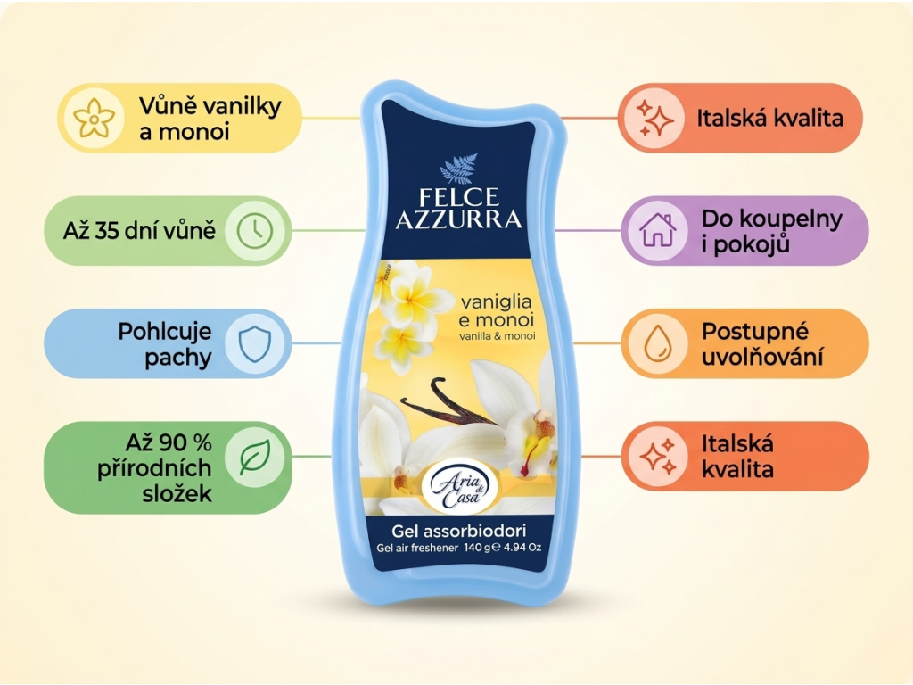 Felce Azzurra osvěžovač vzduchu vanilka a monoi 140 g