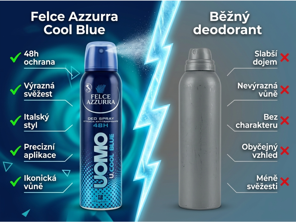 Felce Azzurra Cool Blue - srovnání s běžným deodorantem