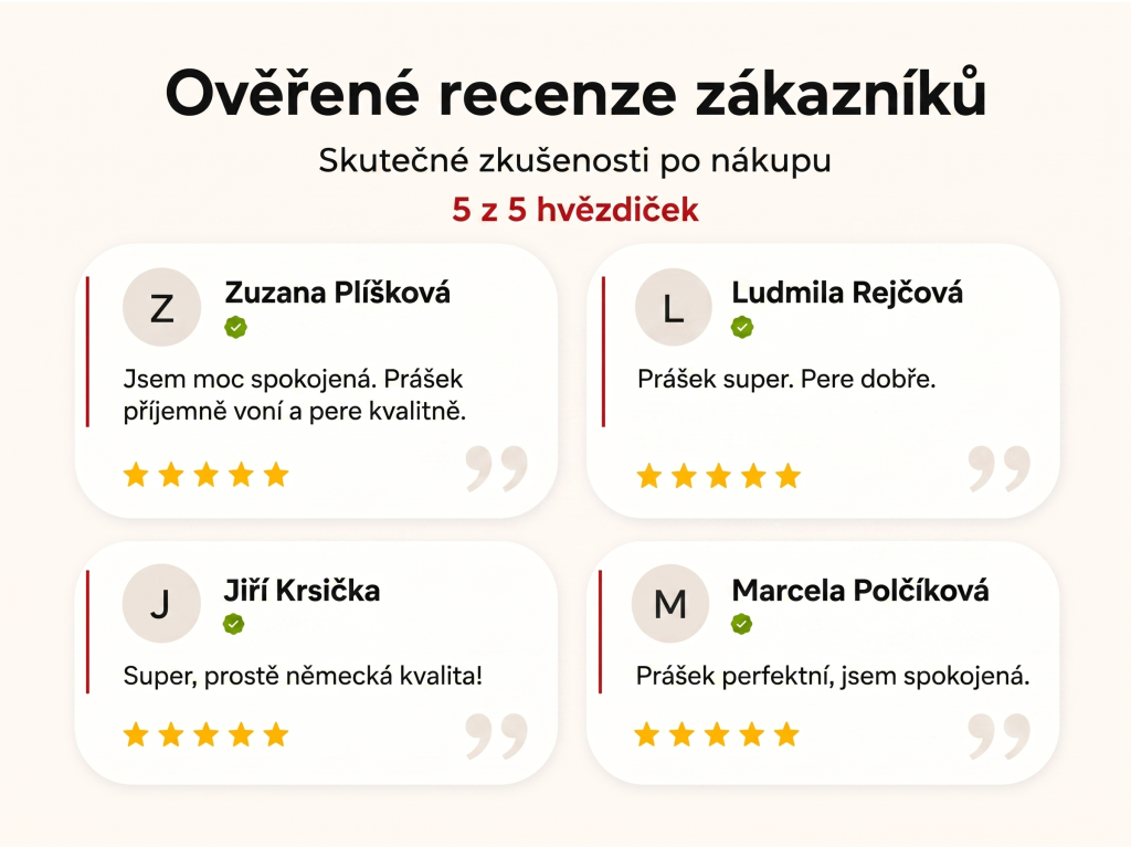Ověřené recenze zákazníků NěmeckýEshop.cz