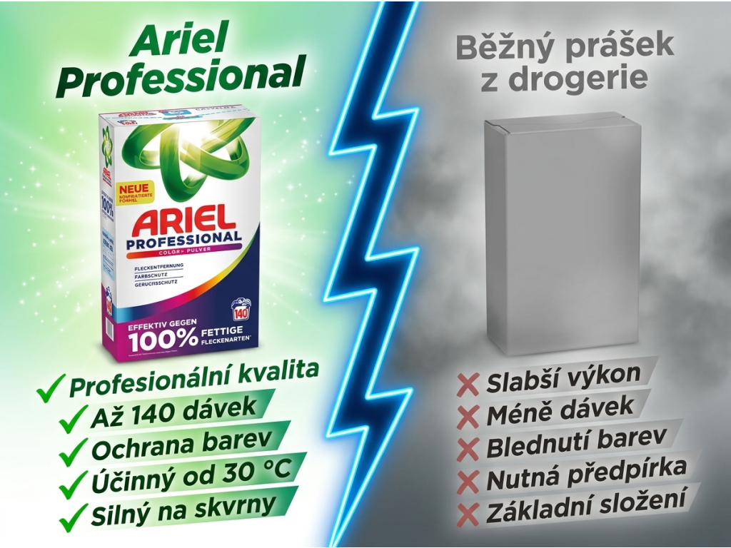 Ariel Professional prací prášek - srovnání s běžným práškem z drogerie