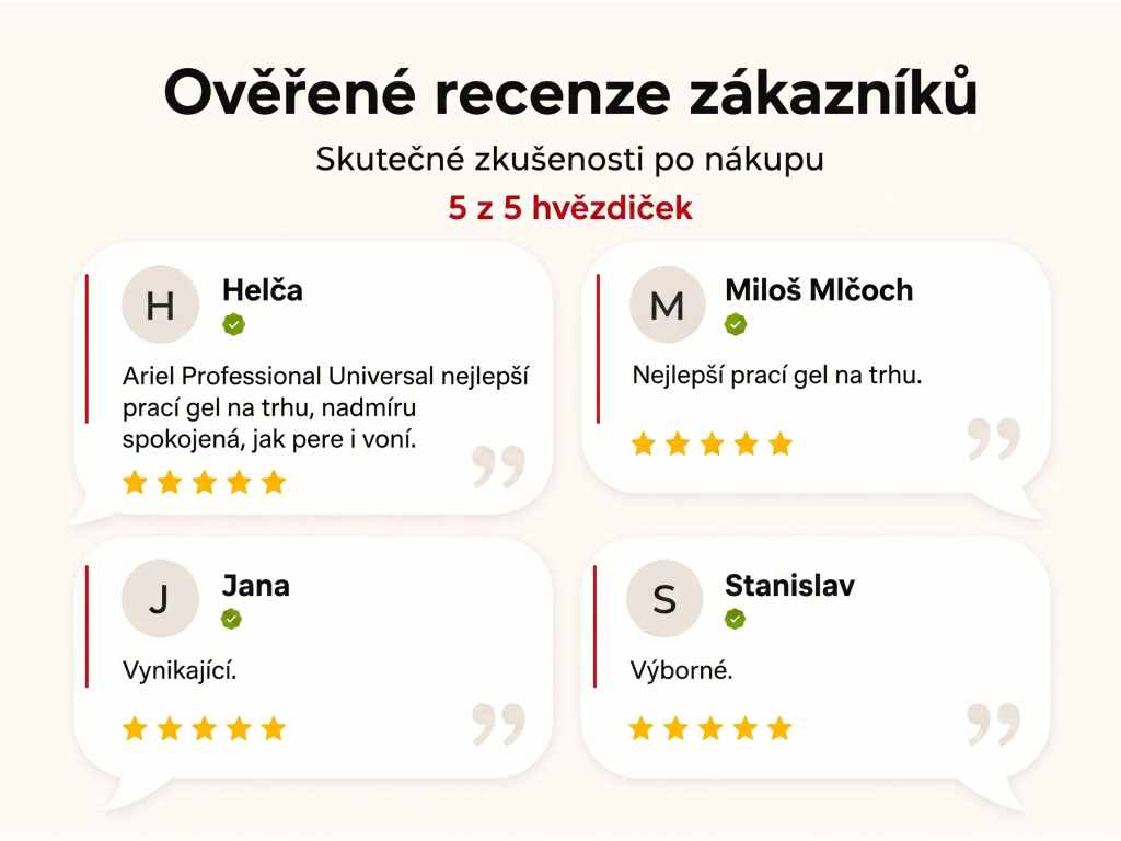 Ověřené recenze zákazníků NěmeckýEshop.cz