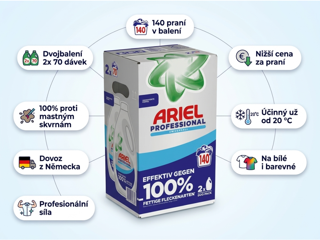 Ariel Professional XXL prací gel - přehled výhod dvojbalení
