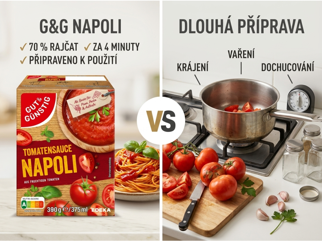 Srovnání rychlé přípravy s G&G Rajčatovou omáčkou Napoli