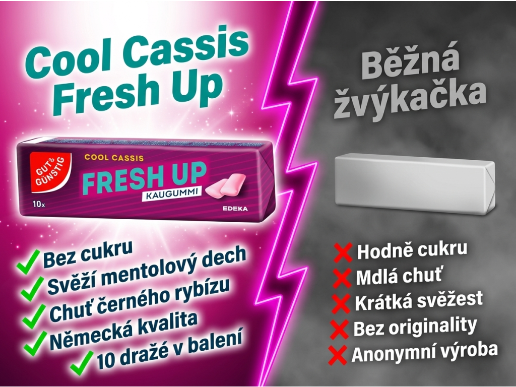 Žvýkačky G&G Cool Cassis srovnání s běžnou žvýkačkou