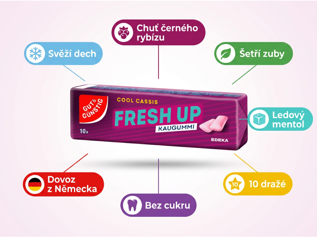 Žvýkačky G&G Cool Cassis - přehled výhod infografika