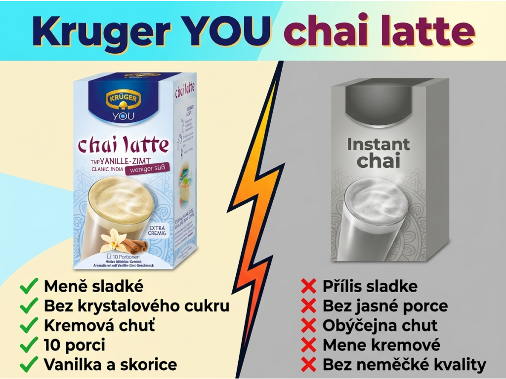 Krüger YOU chai latte vanilka a skořice s malým obsahem cukru - srovnání s běžným nápojem