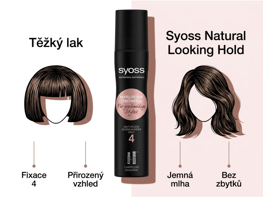 Srovnání laku Syoss Natural Looking Hold