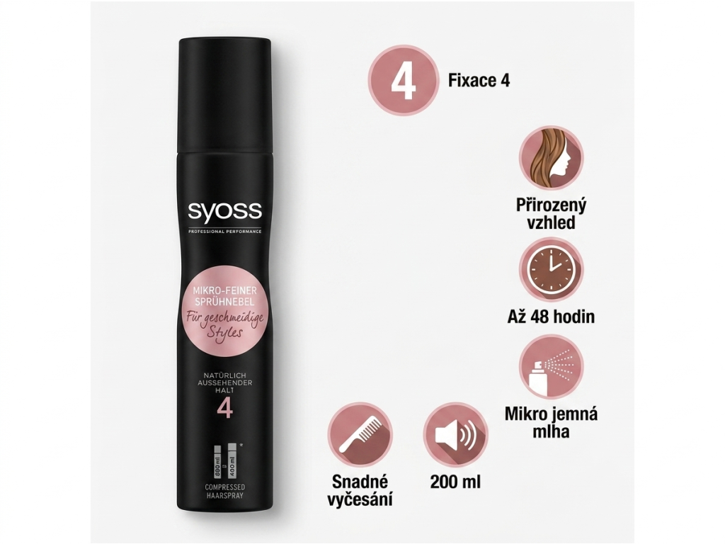 Syoss Natural Looking Hold 4 - přehled výhod