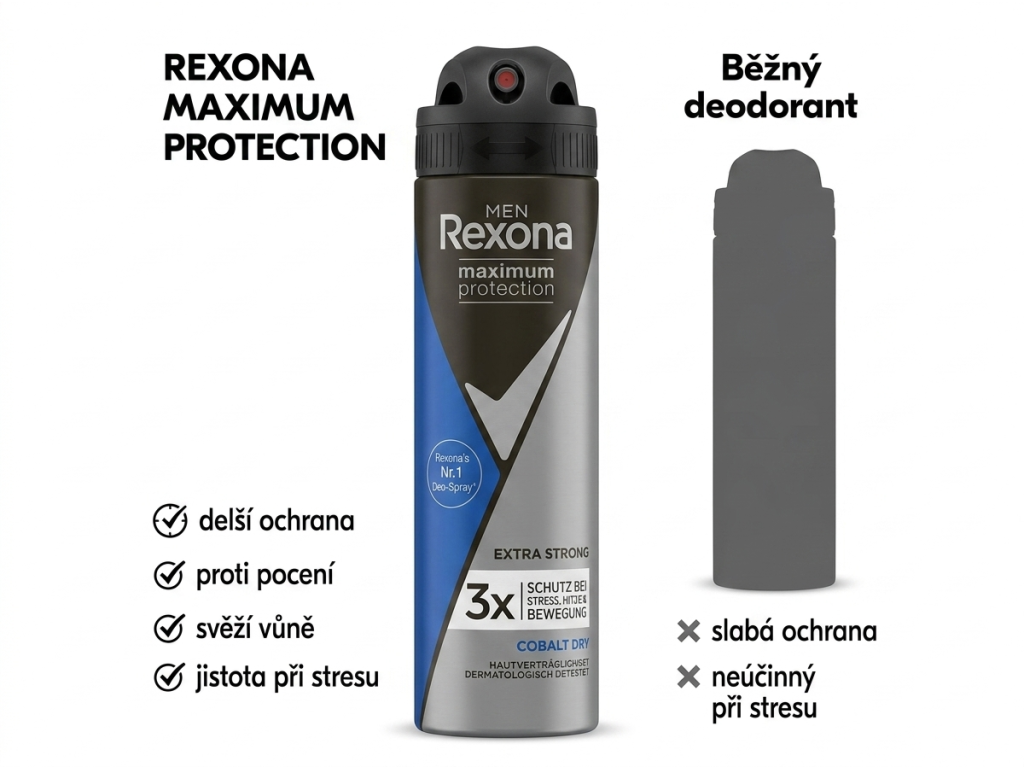 Srovnání Rexona Maximum Protection s běžným deodorantem
