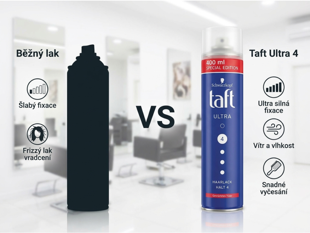 Srovnání laku na vlasy Taft Ultra