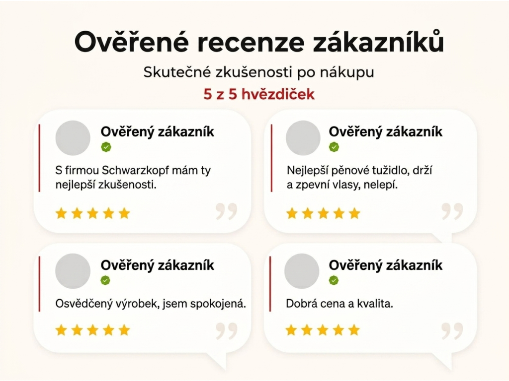 Ověřené recenze zákazníků NěmeckýEshop.cz