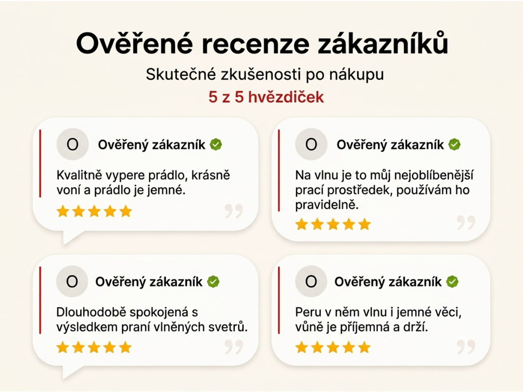 Ověřené recenze zákazníků NěmeckýEshop.cz