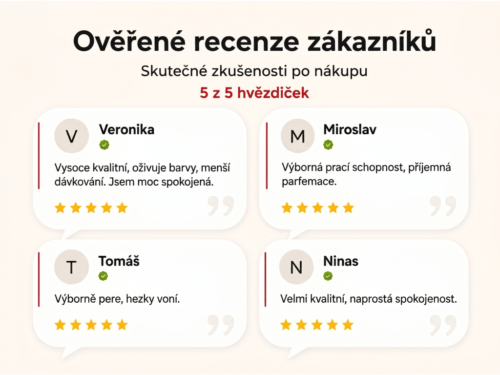 Ověřené recenze zákazníků NěmeckýEshop.cz