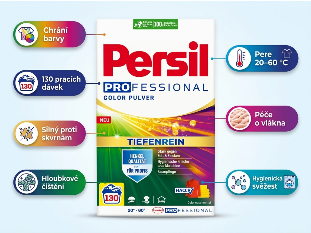 Persil Professional Color prací prášek - infografika výhod
