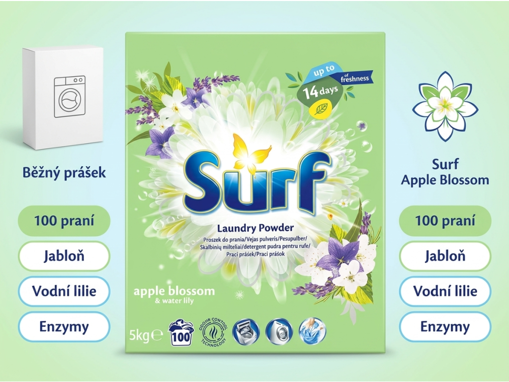 Srovnání pracího prášku Surf Apple Blossom