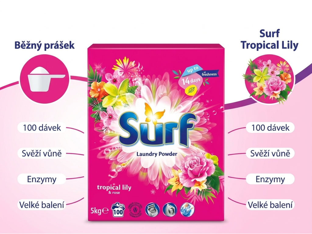 Srovnání pracího prášku Surf Tropical Lily