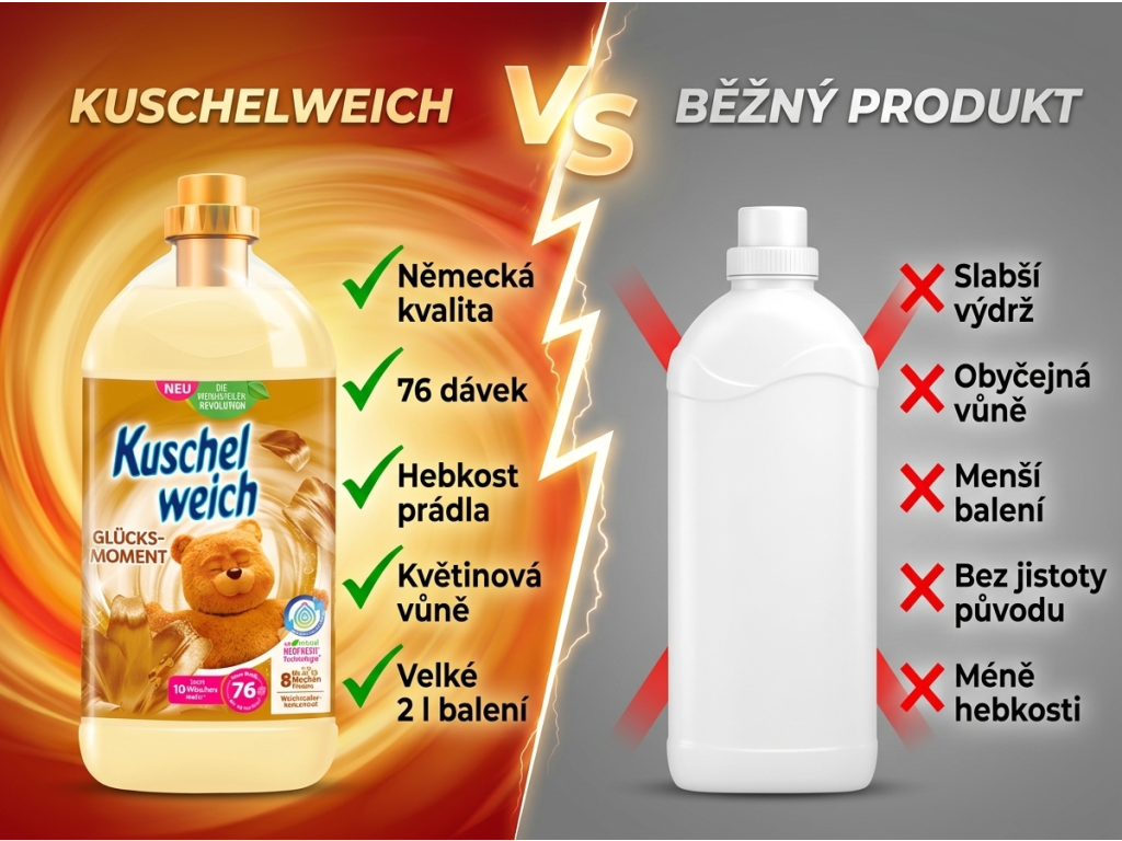 Kuschelweich aviváž Momenty štěstí 76 dávek 2 l - srovnání