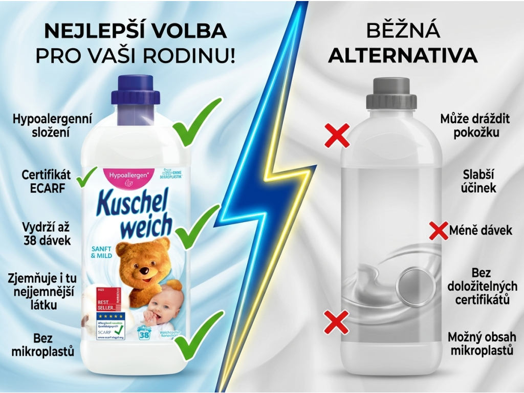 Kuschelweich Sanft mild - srovnání s běžnou aviváží
