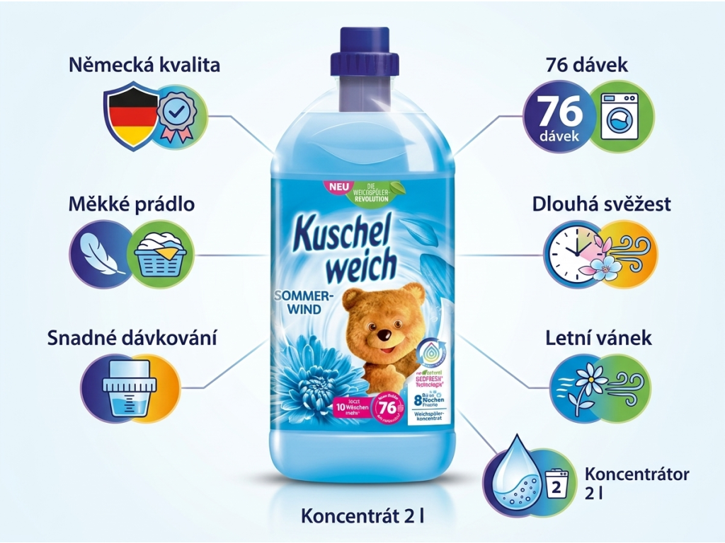 Kuschelweich Aviváž s vůní letního vánku 76 dávek 2 l - infografika