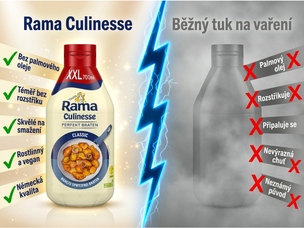 Rama Culinesse na vaření a pečení - srovnání s běžným tukem