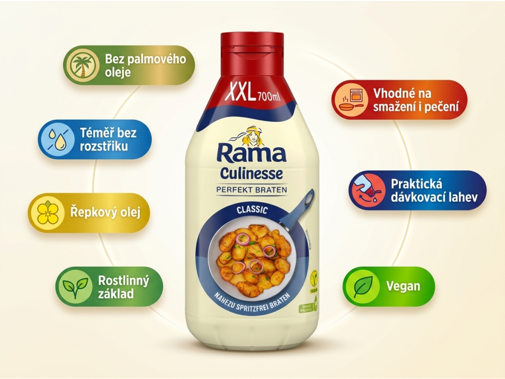Rama Culinesse na vaření a pečení - přehled výhod