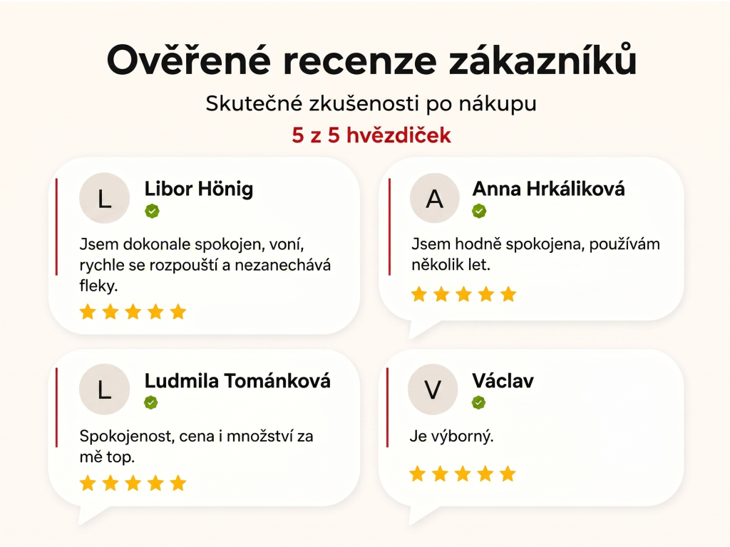 Ověřené recenze zákazníků NěmeckýEshop.cz