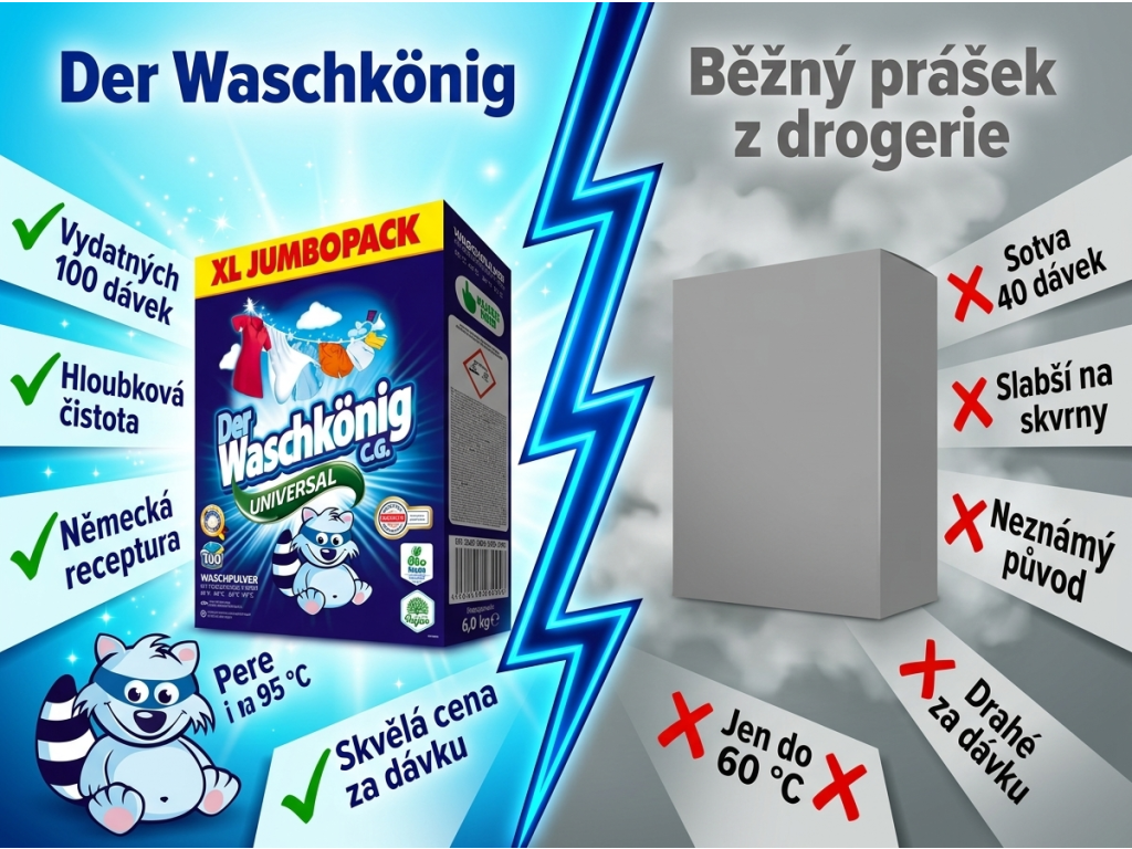 Srovnání pracího prášku Der Waschkönig Universal s běžným práškem