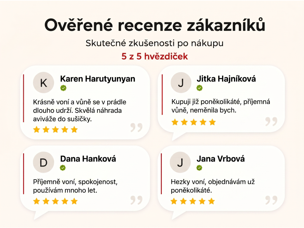 Ověřené recenze zákazníků NěmeckýEshop.cz