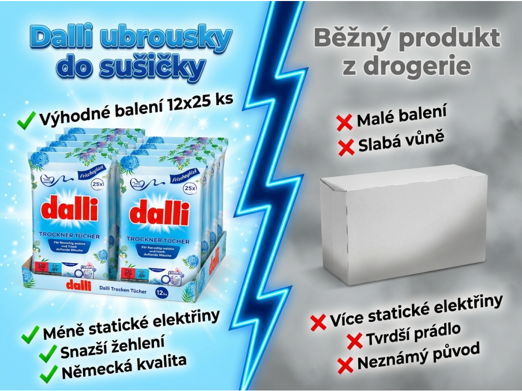 Srovnání Dalli ubrousků do sušičky s běžným produktem