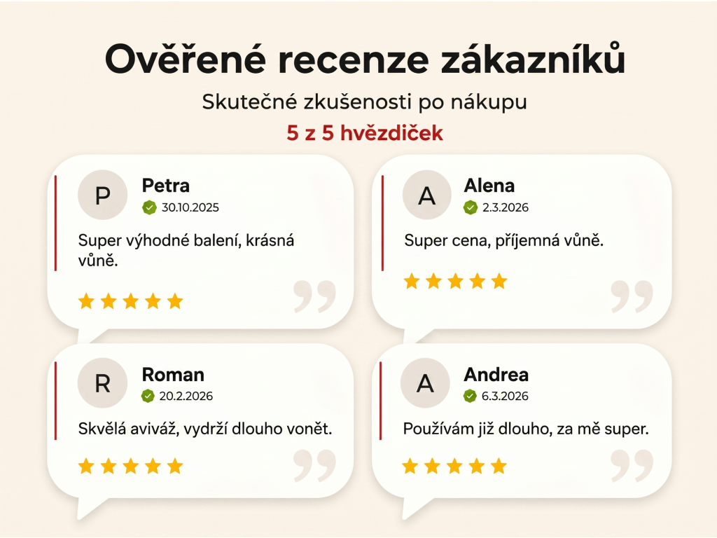Ověřené recenze zákazníků NěmeckýEshop.cz
