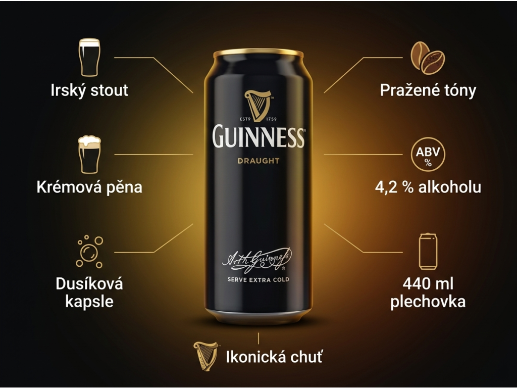 Guinness pivo 4,2% 440 ml - benefity irského stoutu