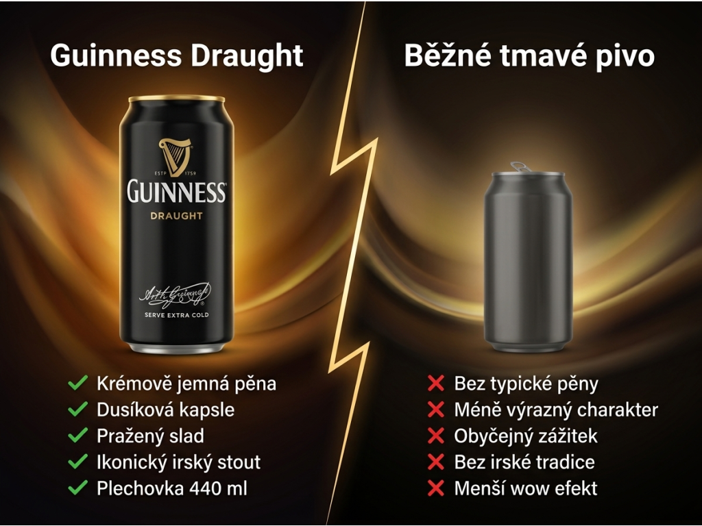 Guinness pivo 4,2% 440 ml - srovnání s běžným tmavým pivem