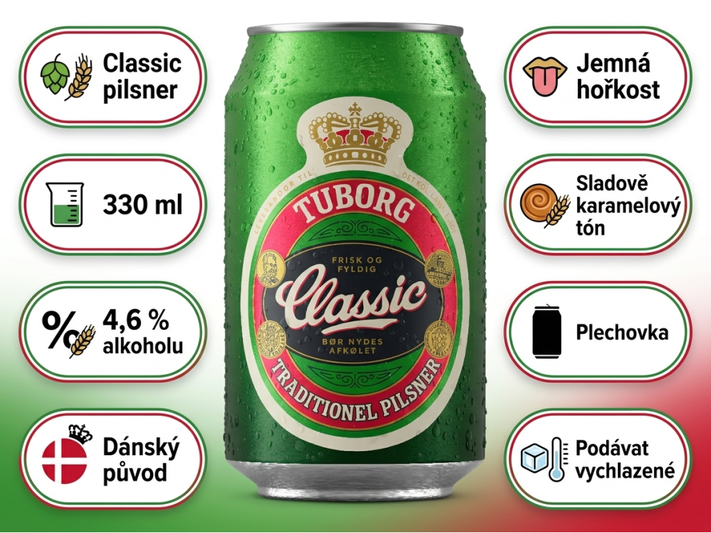 Tuborg Classic - přehled výhod