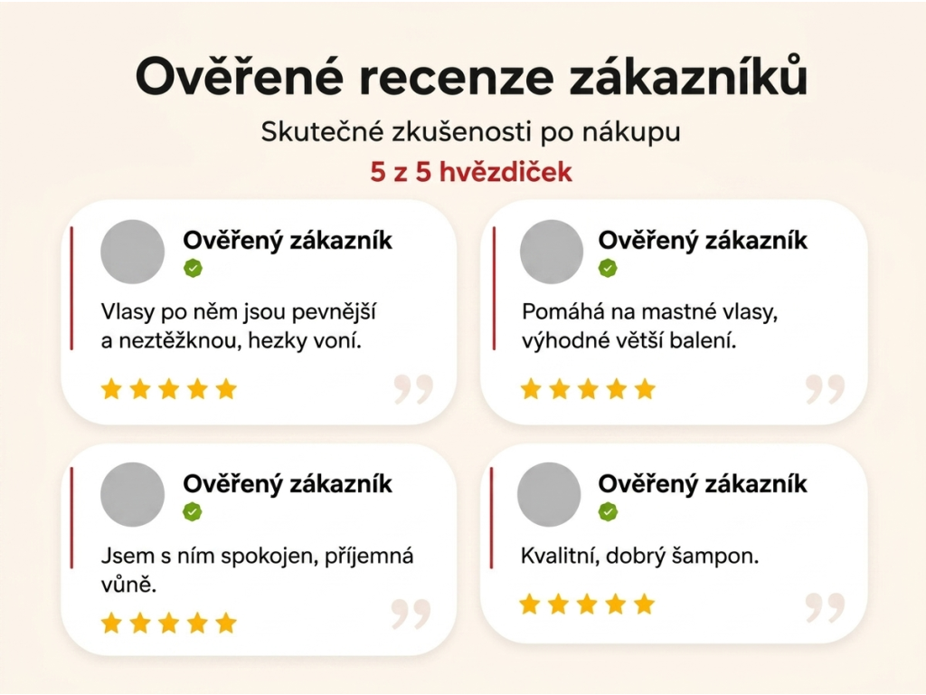 Ověřené recenze zákazníků NěmeckýEshop.cz