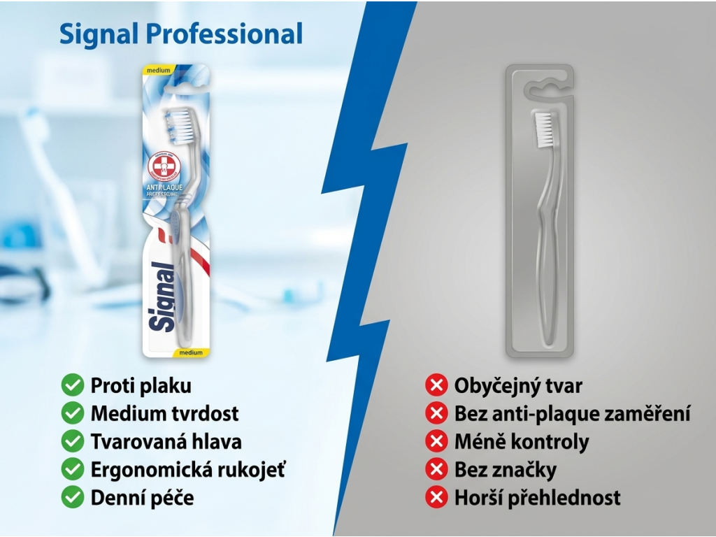 Srovnání kartáčku Signal Professional