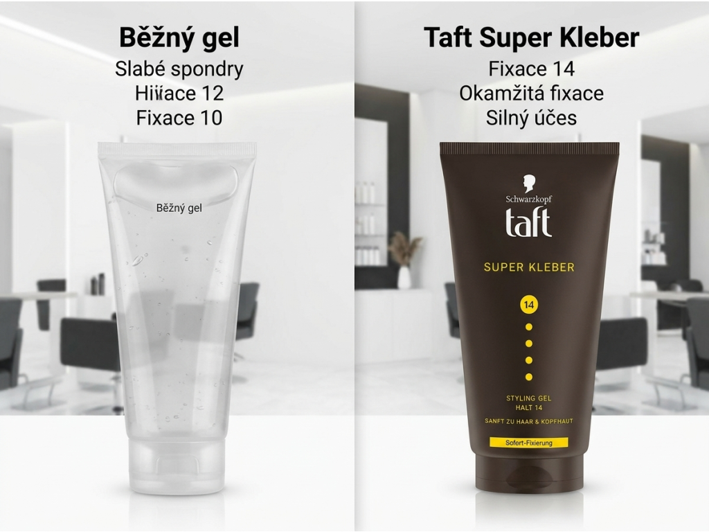 Srovnání gelu na vlasy Taft Super Kleber