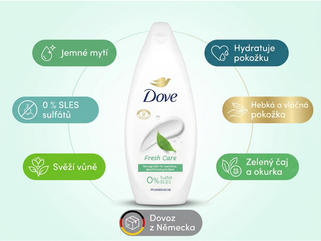 Dove Fresh Care sprchový gel - přehled výhod
