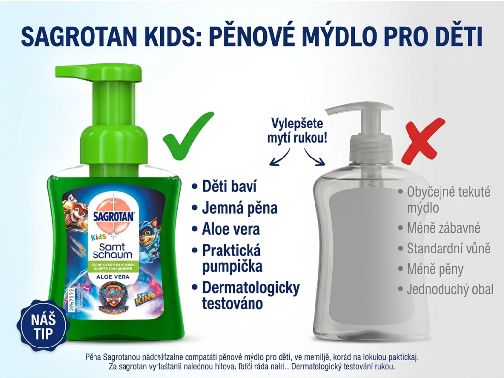 Srovnání Sagrotan Kids pěnového mýdla
