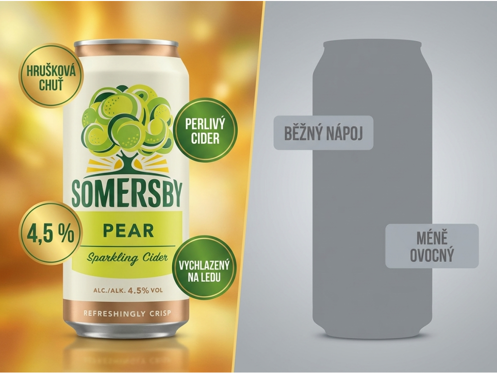 Srovnání hruškového cideru Somersby Pear