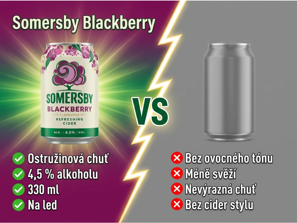 Srovnání cideru Somersby Blackberry
