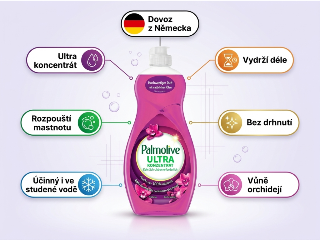 Palmolive Ultra koncentrát na nádobí - přehled výhod