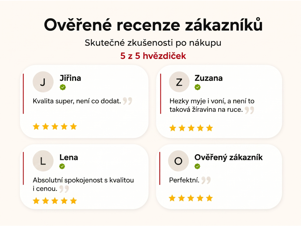 Ověřené recenze zákazníků NěmeckýEshop.cz
