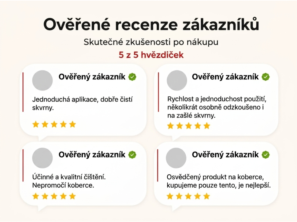 Ověřené recenze zákazníků NěmeckýEshop.cz