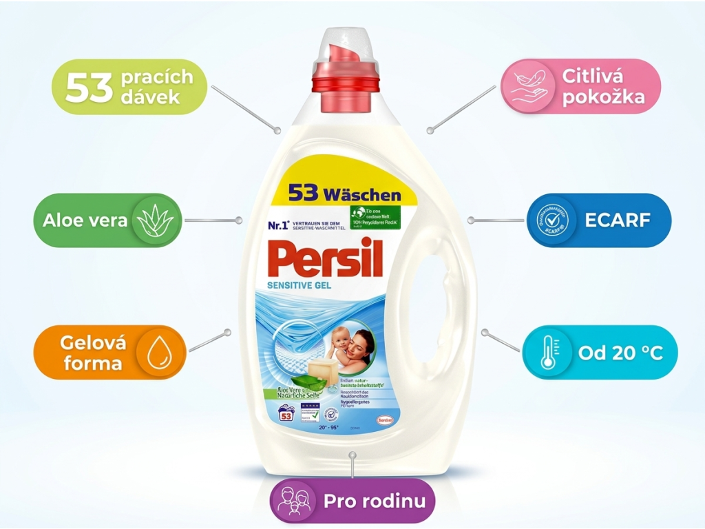 Persil Sensitive Gel Aloe Vera - přehled výhod