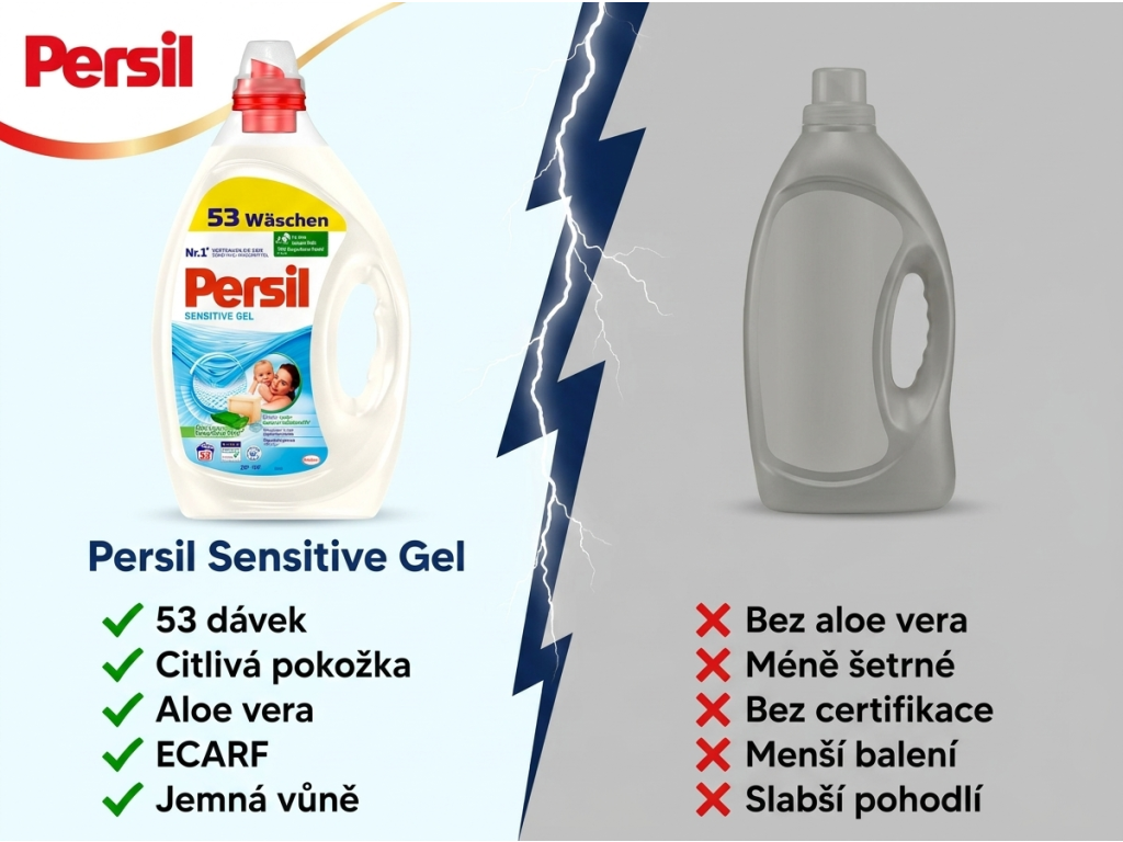 Srovnání Persil Sensitive Gel s běžným pracím práškem