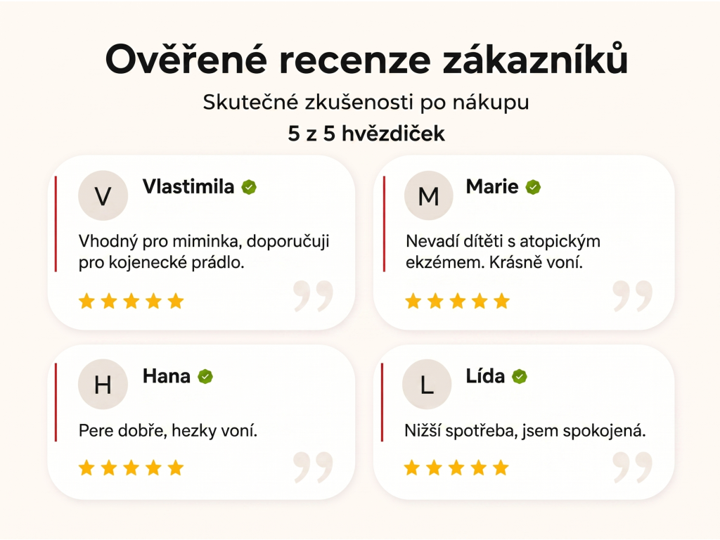 Ověřené recenze zákazníků NěmeckýEshop.cz