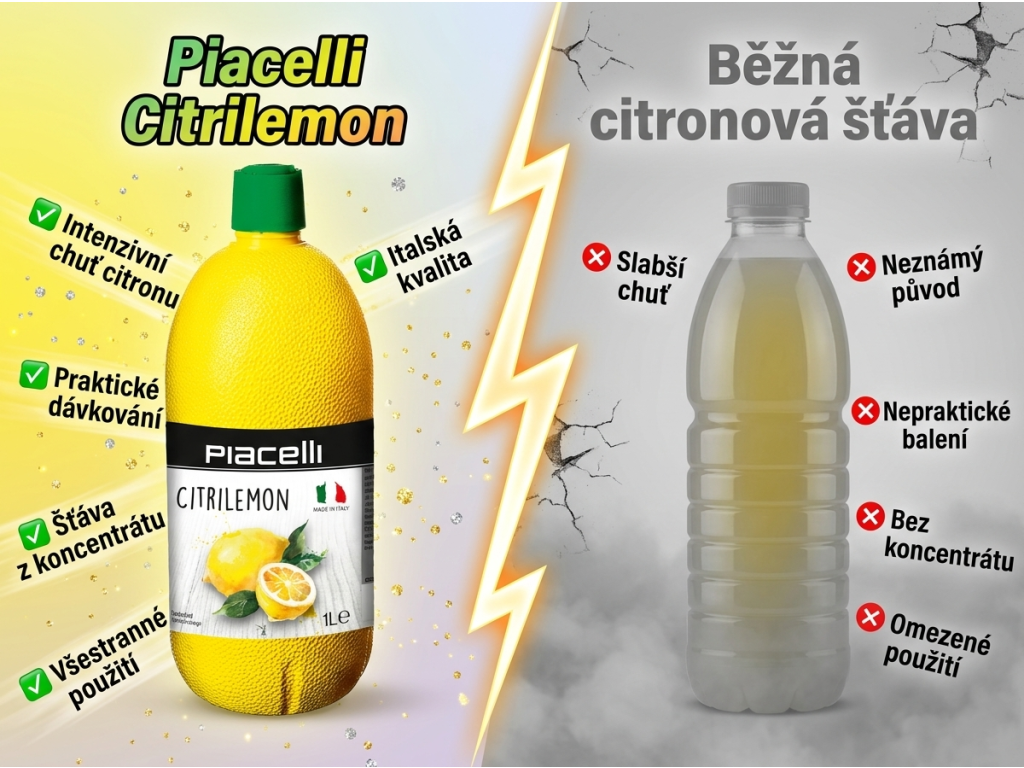 Piacelli Citrilemon vs. běžná citronová šťáva