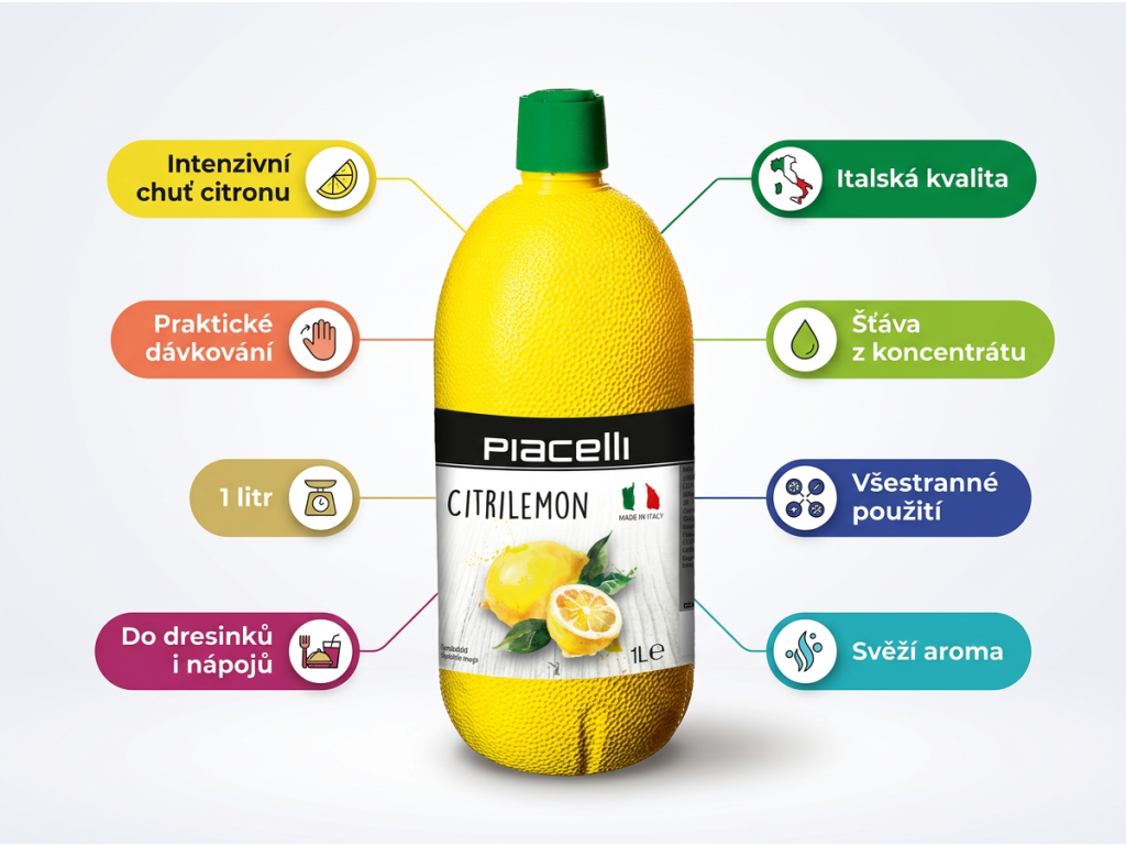 Piacelli Citrilemon - hlavní výhody