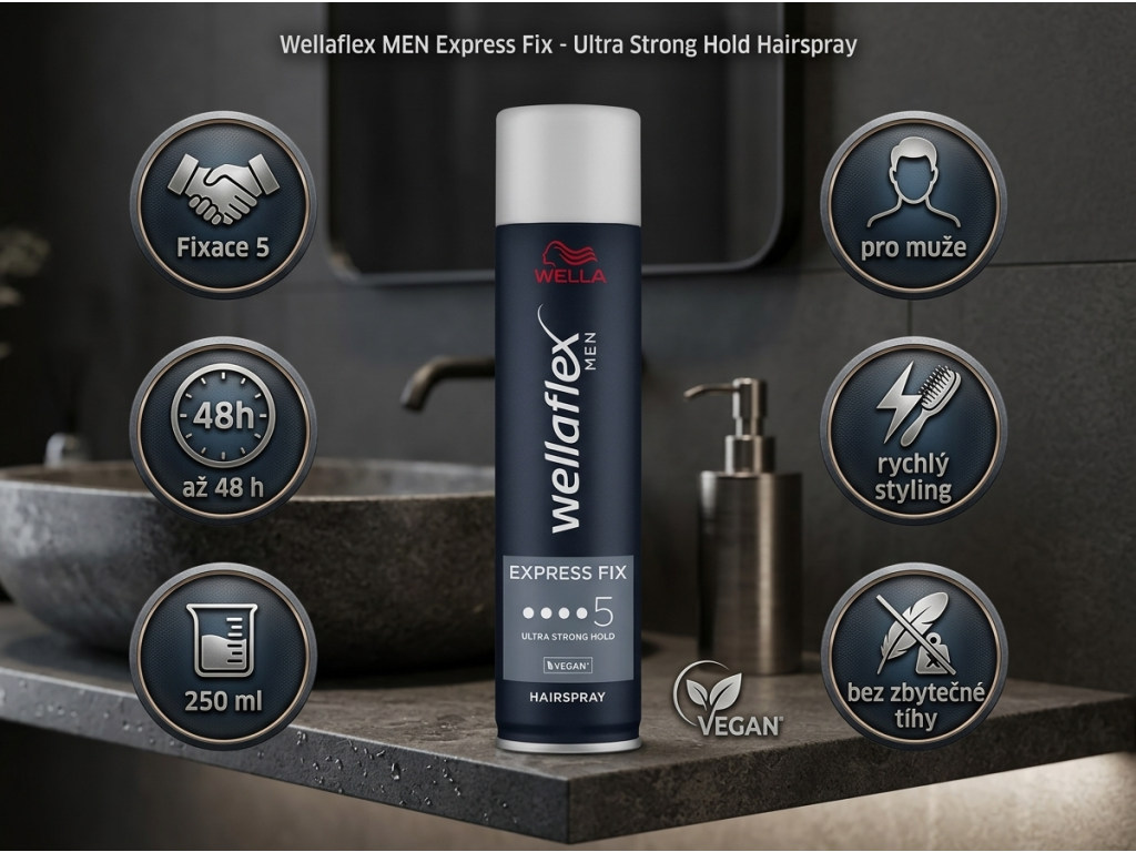 Wellaflex Men Ultra Stark - infografika